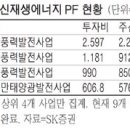 현대카 태양광발전소 이미지