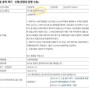 에스앤디약품 이미지