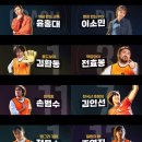 앵그리소민