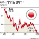 불티식당 - 중구 | 불티식당