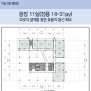 사하구 신산로 티스토리