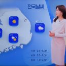 혜선
