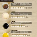 당동 우체국 사거리(우체국 앞) 이미지
