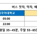 모현대림아파트 이미지