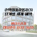 CU 산정원룸점 | 주택임대사업자(3), 단계별 세제 혜택