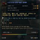 도도&린