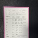 스퀘어독스 이미지