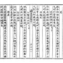 고방[6597]김육(金堉)-국화 菊(국) 이미지