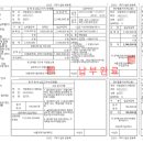 서울과학기술대학교 산업대학원 이미지