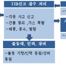 남산종합인력 이미지