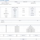 미투빌딩 이미지