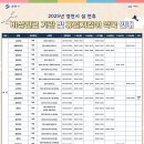 금호동산약국 이미지