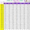 남경청과 이미지