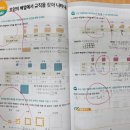 영인학원 이미지