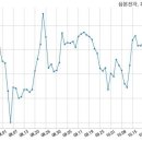 제이더블유파트너스 - 수영구 수영로 759 | 제이더블유파트너스