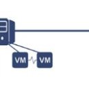 코아솔루션 이미지