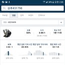 파라모스