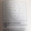 장일문구