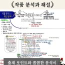 상승국어학원