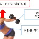 백석PT모티플짐 이미지
