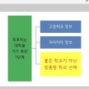 서울신미림초등학교 | [공지] 중1 예비 학부모 설명회 후기
