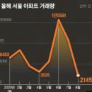 9월 1일 뉴스 이미지