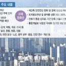 '안전진단 완화·용적률 상향' 관건…'1기 신도시법' 변수는[핫이슈] 이미지