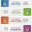 한신약국 이미지