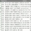 영진이엔지주