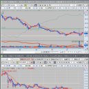 신신비엠케어 이미지