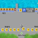 배내골캠핑장산책로 이미지