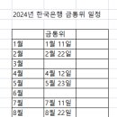 2024년 금통위 일정 이미지