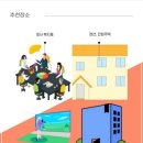 연수원 스크린 골프 이미지