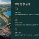 서김해일반산단1 이미지