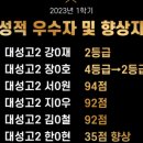 온리원에듀지점 - 시흥시 배곧4로 32-13 | 온리원에듀지점