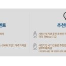 코인닥