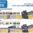SK뷰단지내 공인중개사사무소 이미지