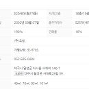 달성2차4로 이미지