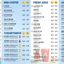 강동과일 이미지