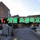 송산로307번길50 네이버블로그