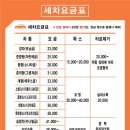 노아자동차정비소