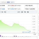 에스엠정밀 네이버블로그