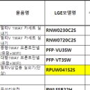 LG 시스템에어컨 1 Way 천정카세트형 에어컨 Y분지관 꼭 사용해야 하나요? 이미지