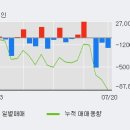 한국콜마홀딩스(주) 이미지