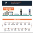E편한세상 아파트앞 횡단보도 이미지
