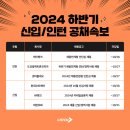 오토케이 이미지