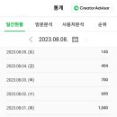애드클릭 - 동구 선화로 219-2 | 애드클릭
