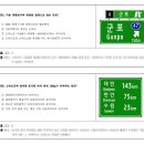 공부안하고 봐도 붙는 운전면허 필기 이미지