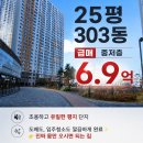 중앙역한마음부동산공인중개사사무소 | ❗ ❗ <<매매>> 중동 창원유니시티 아파트 3단지 매매...25평형 중저층 // 6.9억 // 절충가능//큰길부동산 ❗❗