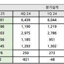 가든컬처에이지 이미지